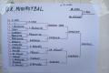 006_2026_05_04_minifotbal